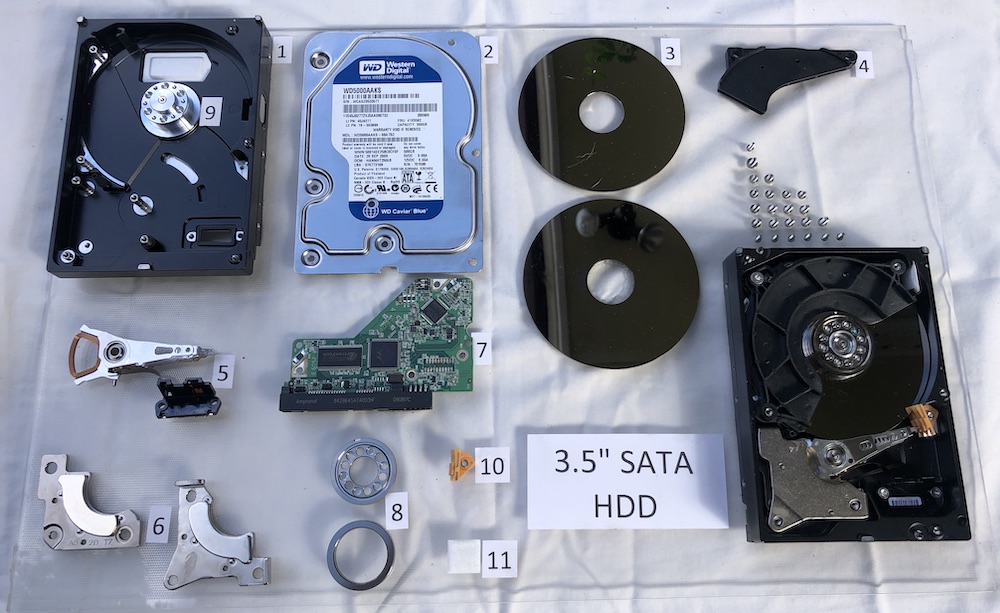 is inside of your Hard Drive? - Green Recycling